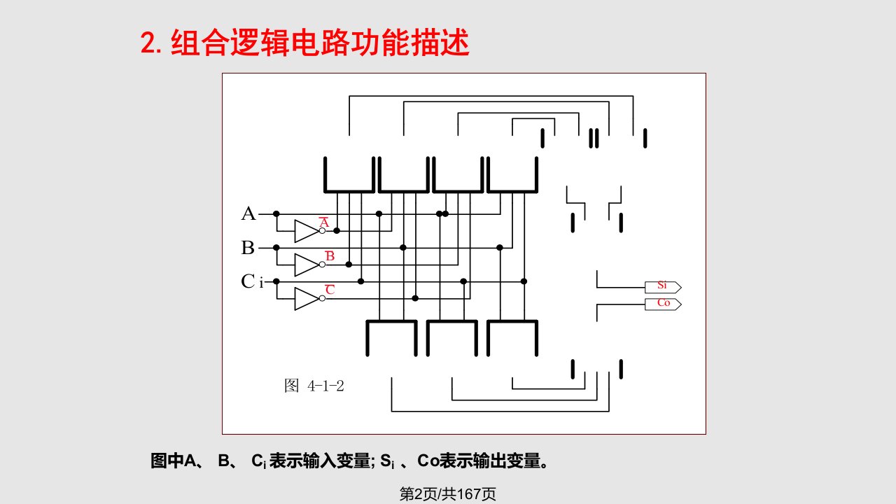 组合逻辑分析与设计