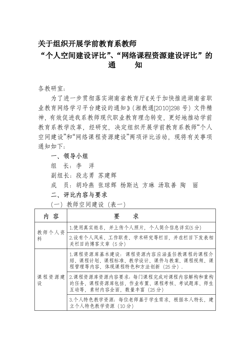 空间建设评比、网络课程资源建设评比方案