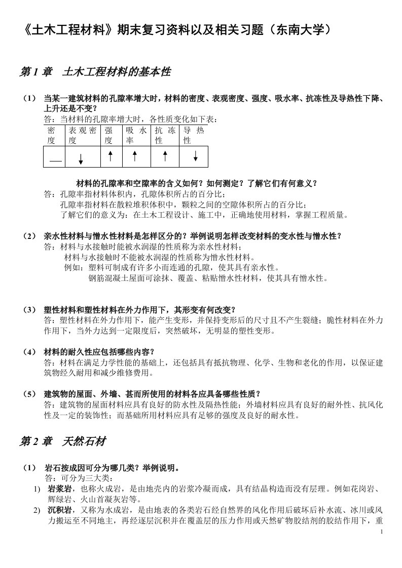 东南大学土木工程材料期末复习资料