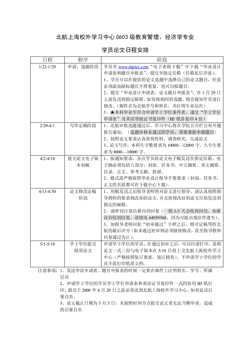 北航上海校外学习中心0603级教育管理、经济学专业