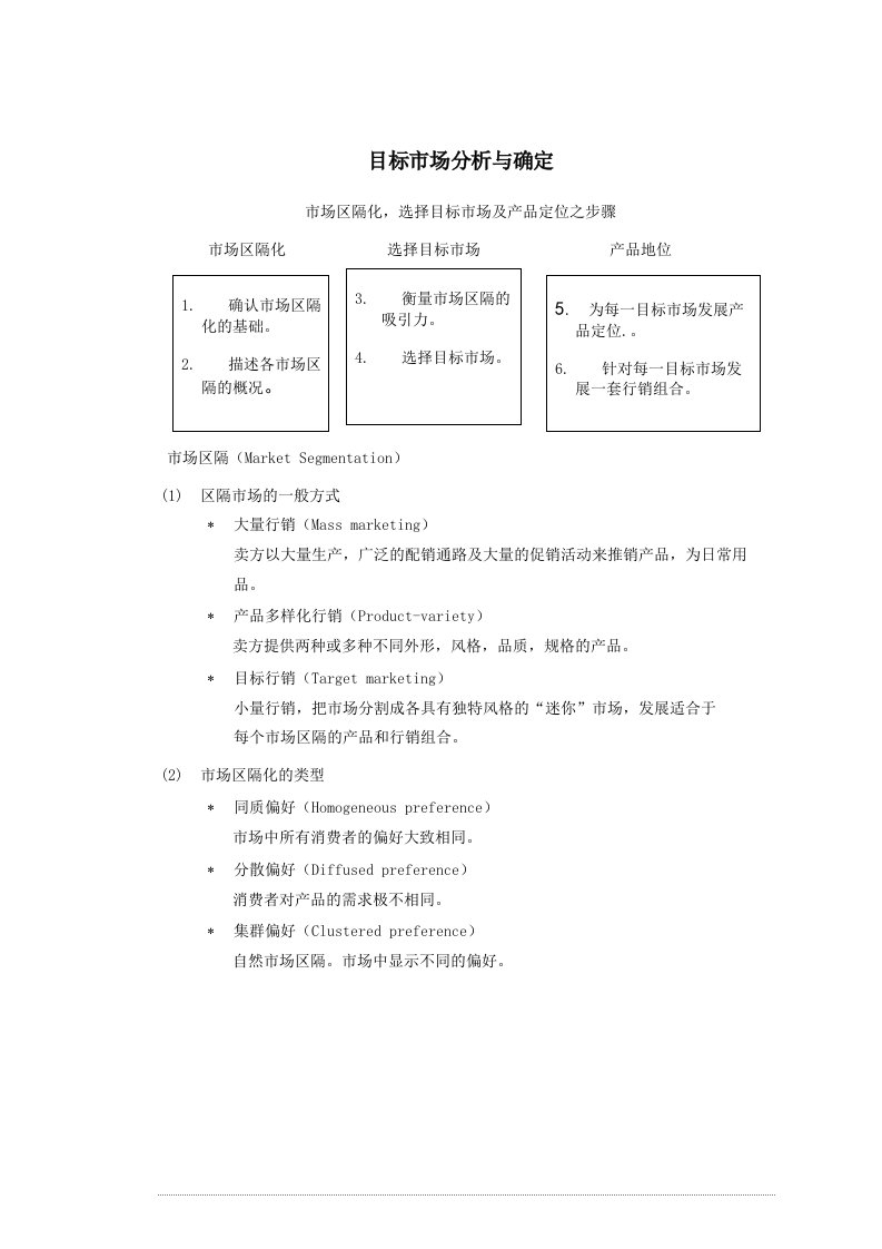 【管理精品】行销管理讲义二