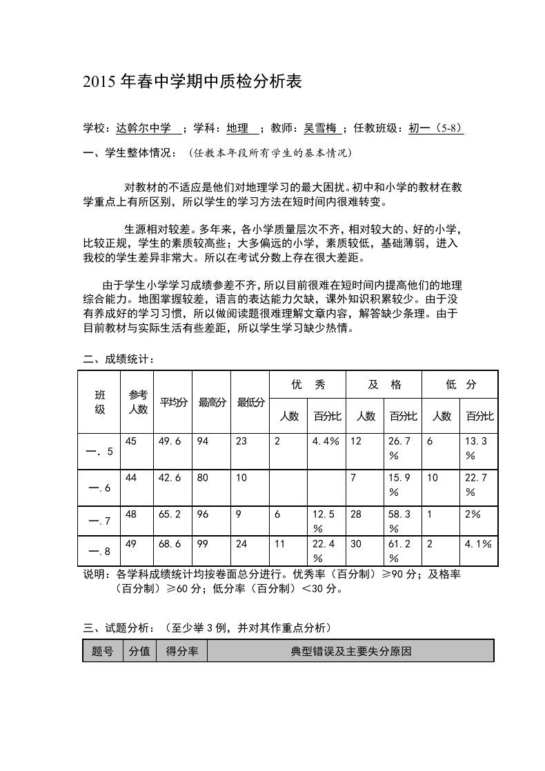 中学期中质检学科质量分析样表