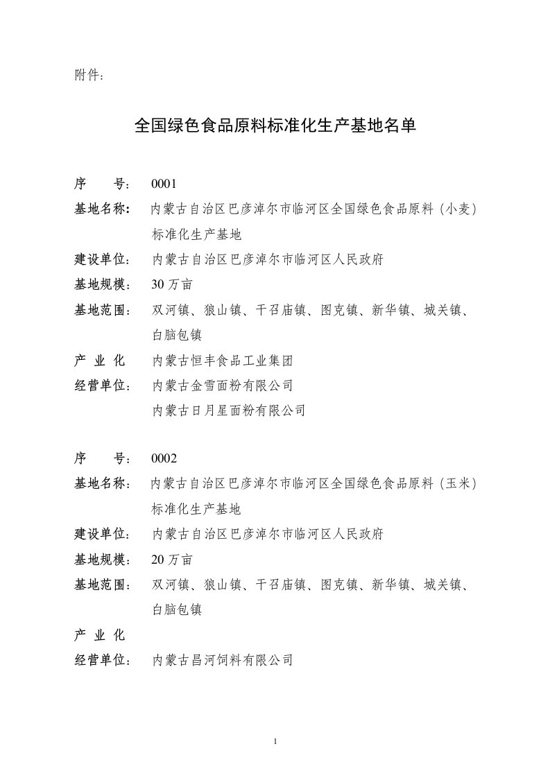 全国绿色食品原料标准化生产基地名单