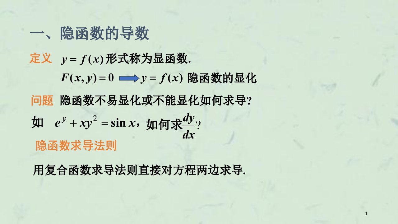 隐函数及参数方程求导最新课件