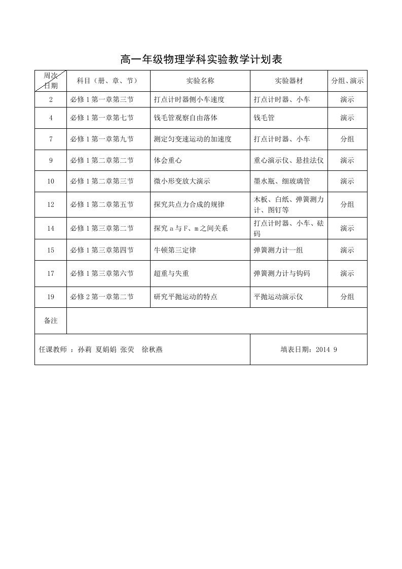 高一年级物理学科实验教学计划表