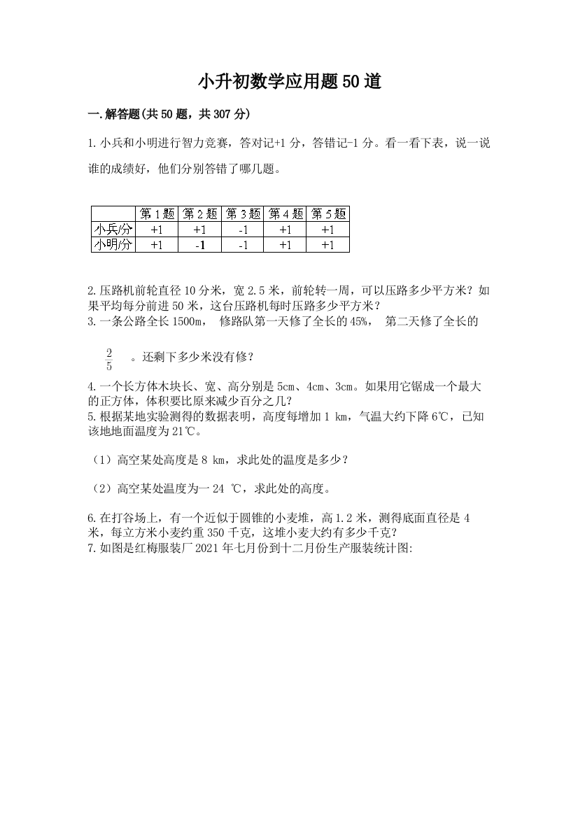 小升初数学应用题50道附答案(巩固)