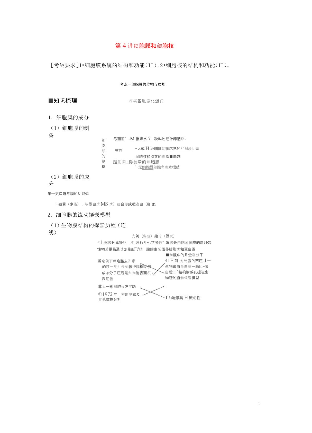 高考生物复习细胞的基本结构和物质的运输细胞膜和细胞核讲义