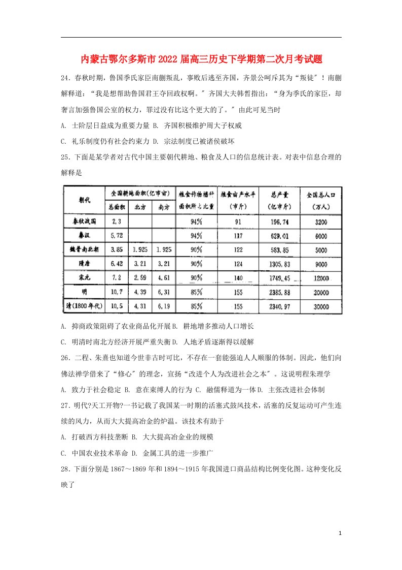 内蒙古鄂尔多斯市2022届高三历史下学期第二次月考试题