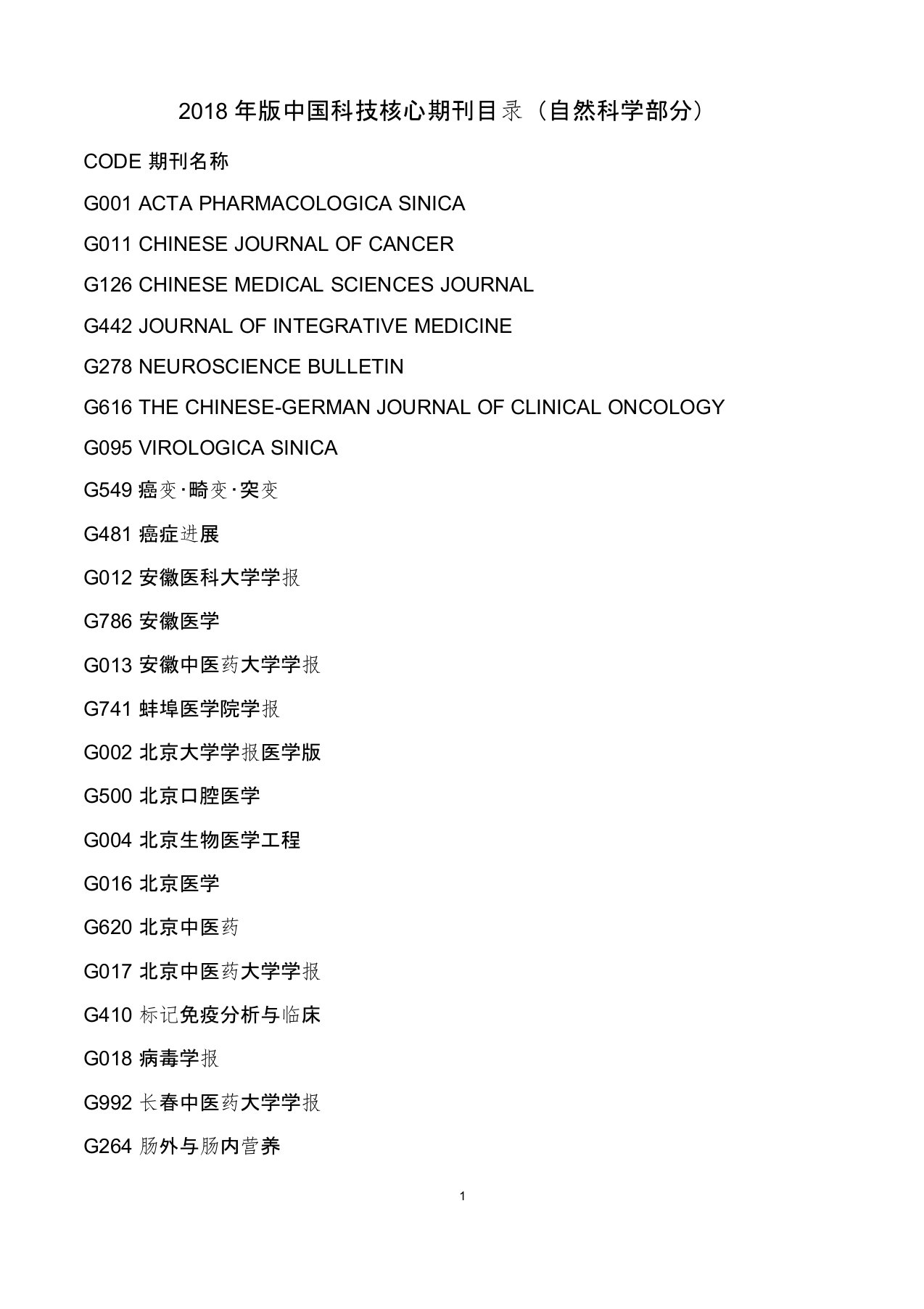 最新中国科技核心期刊目录医学类