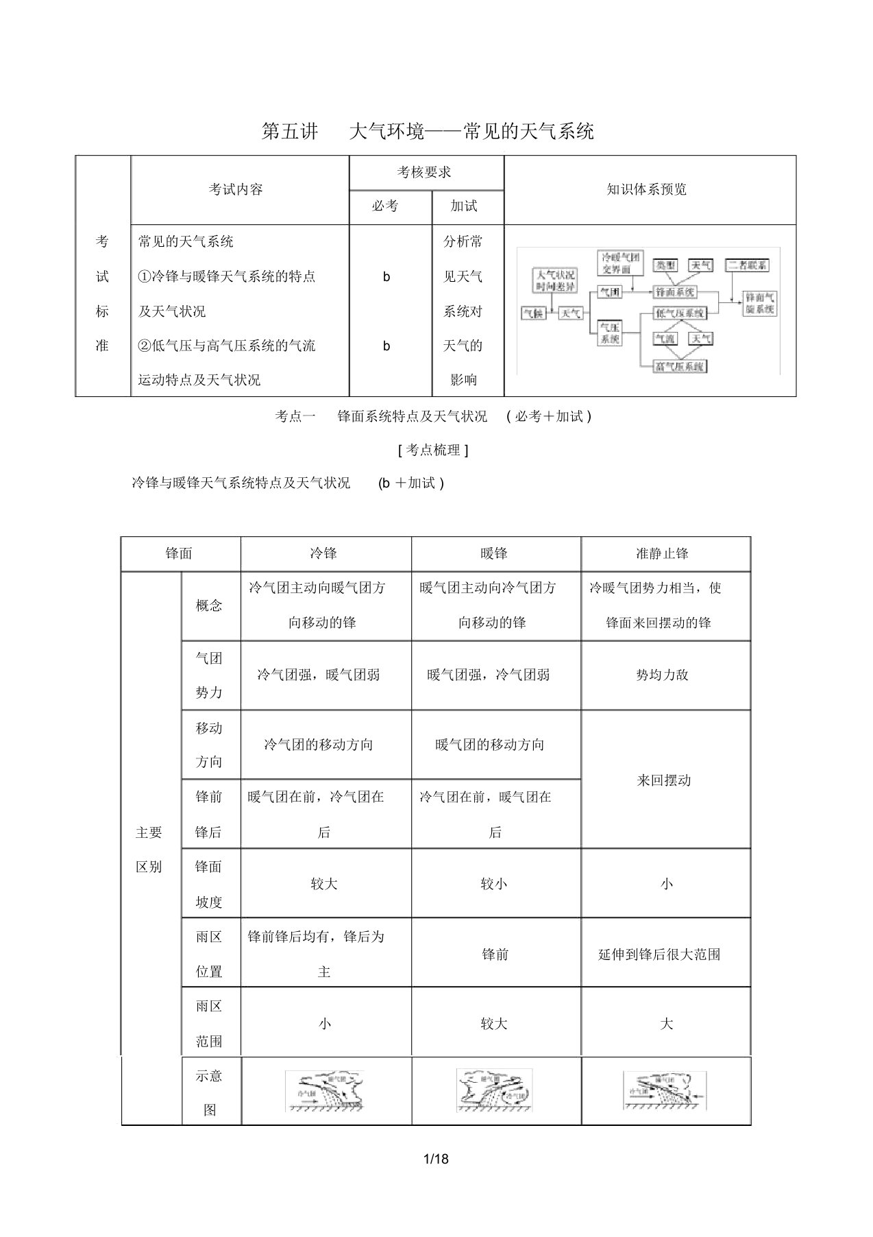 高考地理一轮复习第二章自然环境中的物质运动和能量交换第五讲大气环境——常见的天气系统创新学案