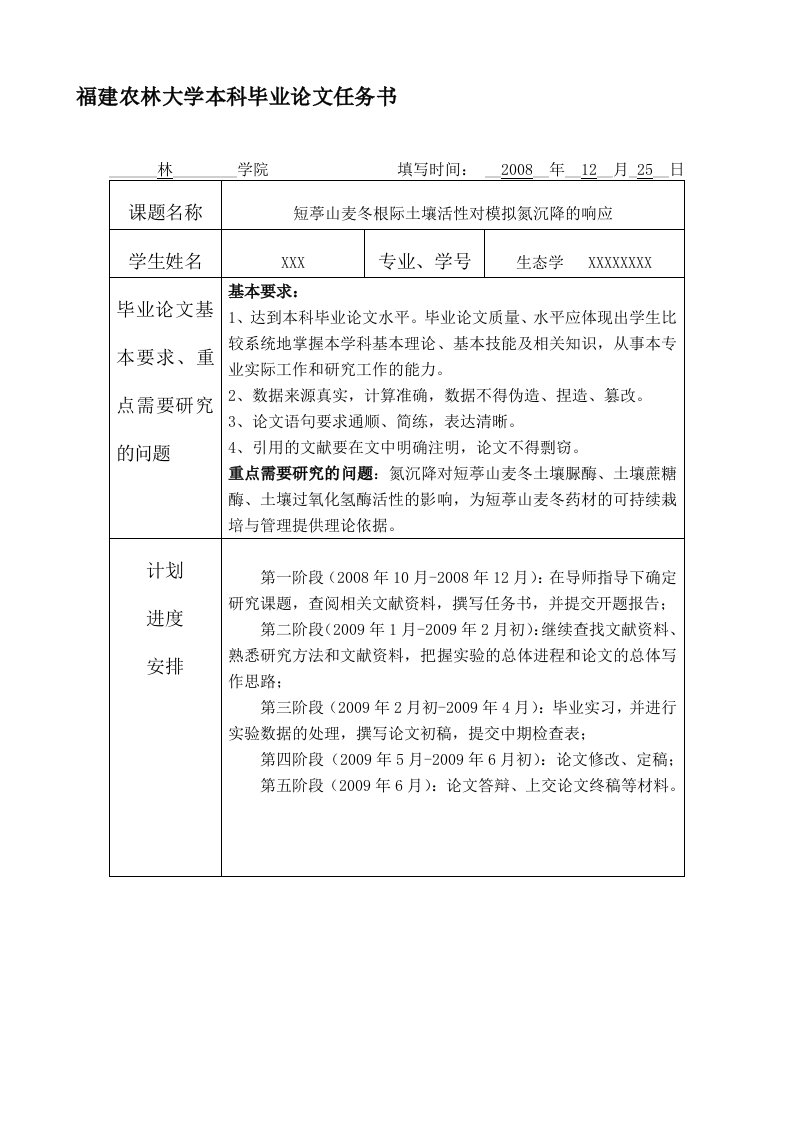 福建农林大学本科毕业论文任务书