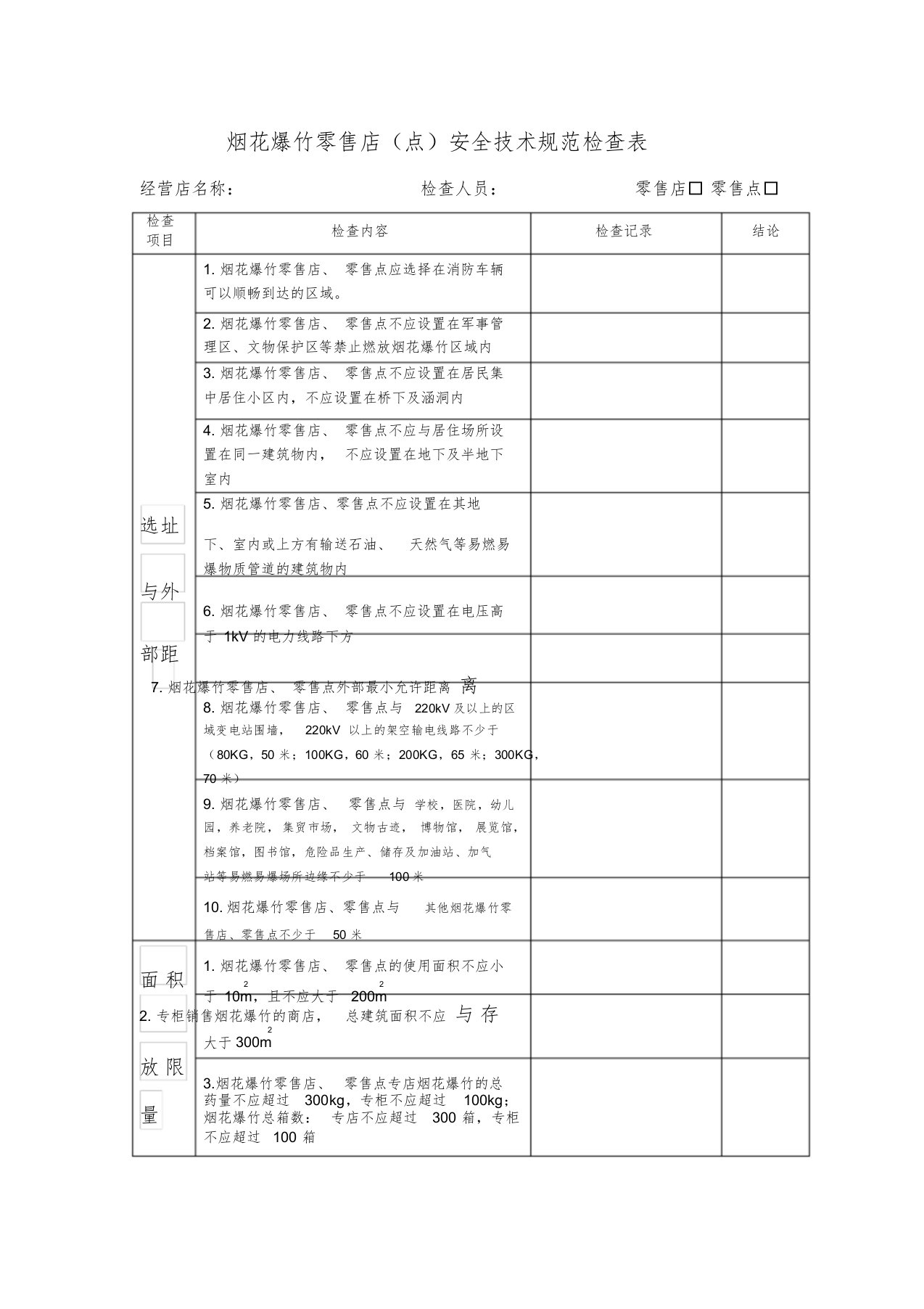 烟花爆竹零售店(点)安全技术规范检查表