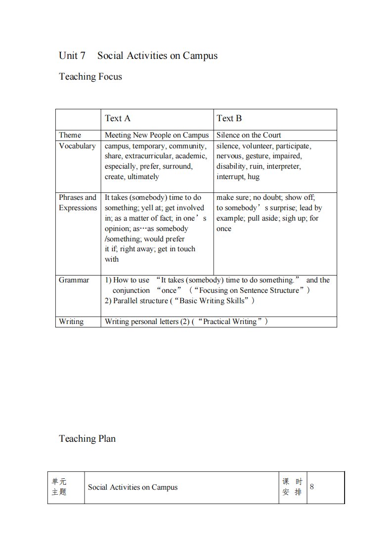 新视野大学英语教程(第三版)读写教程Book1-Unit7电子教案