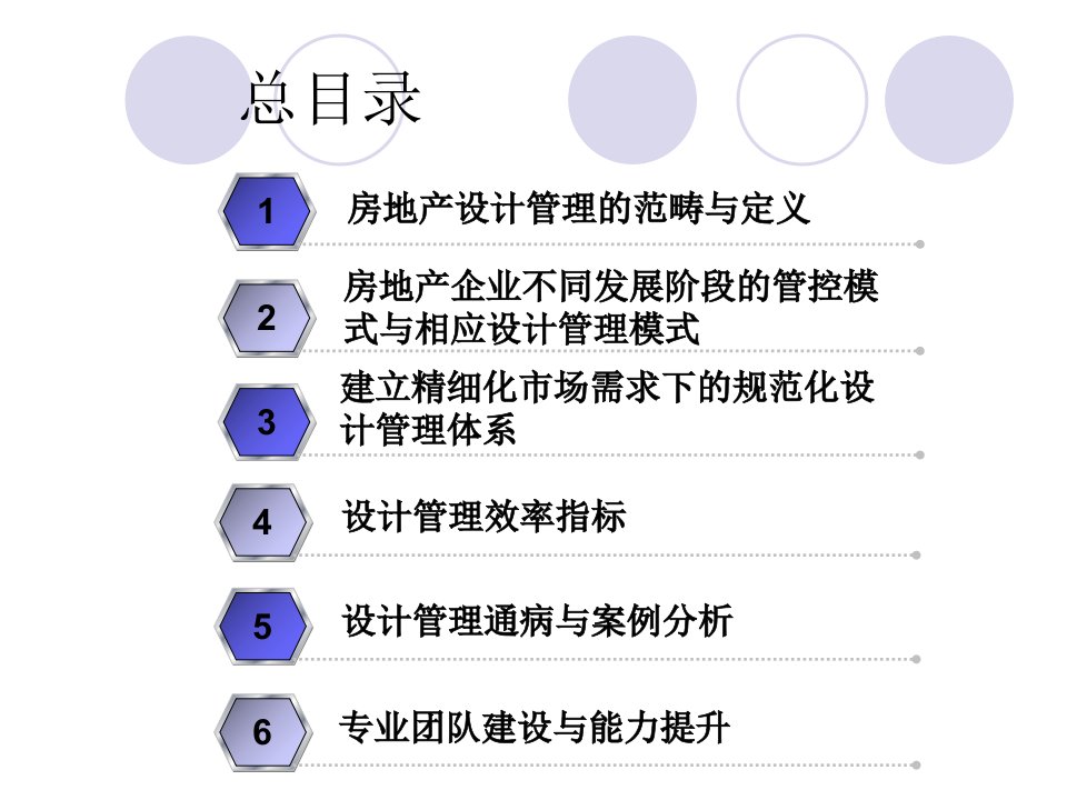 地产设计部流程进度管理.共68页课件