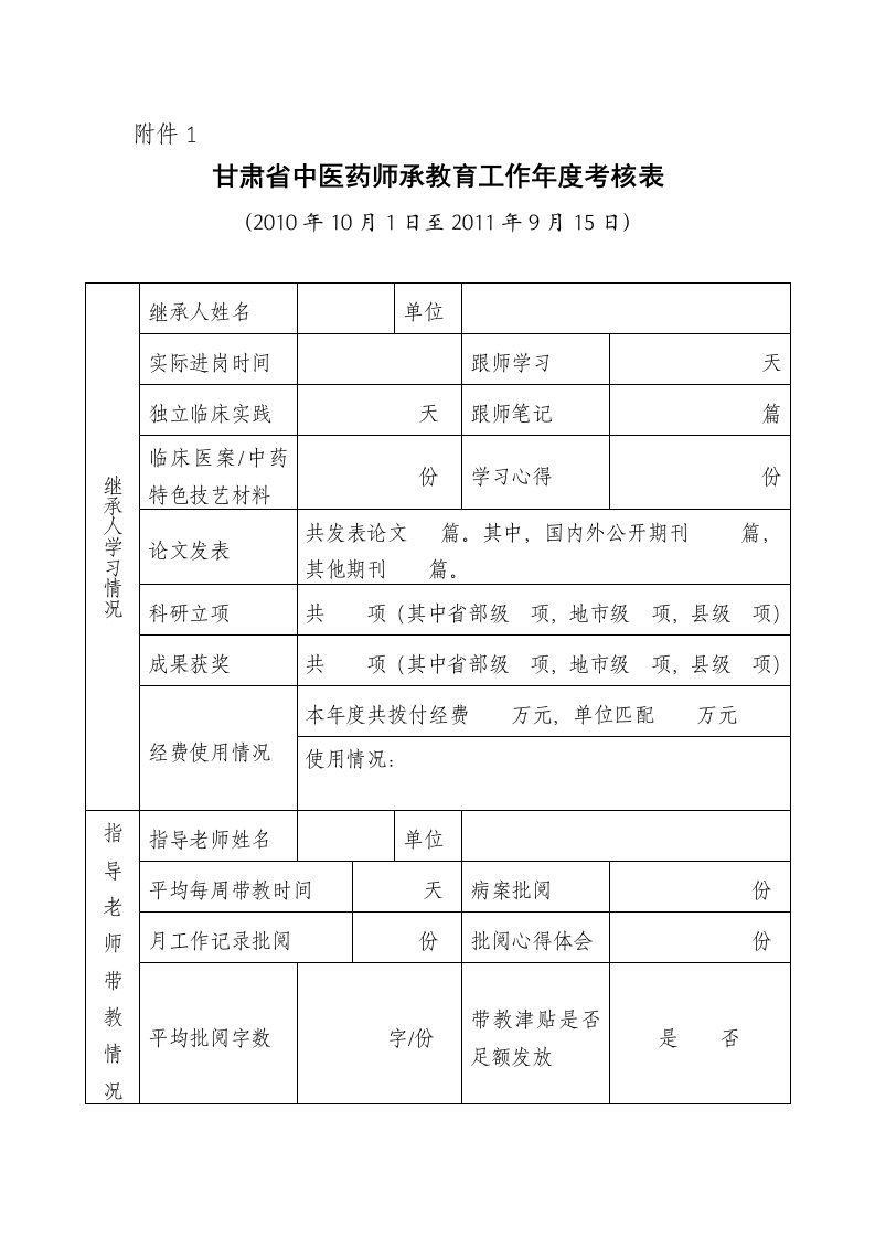 甘肃省中医药师承教育工作年度考核表