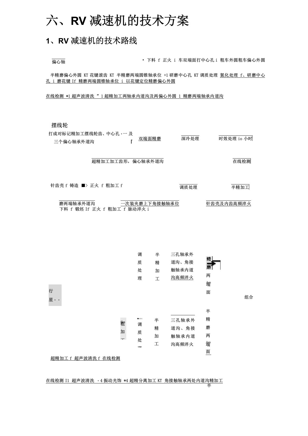 减速机工艺及难点