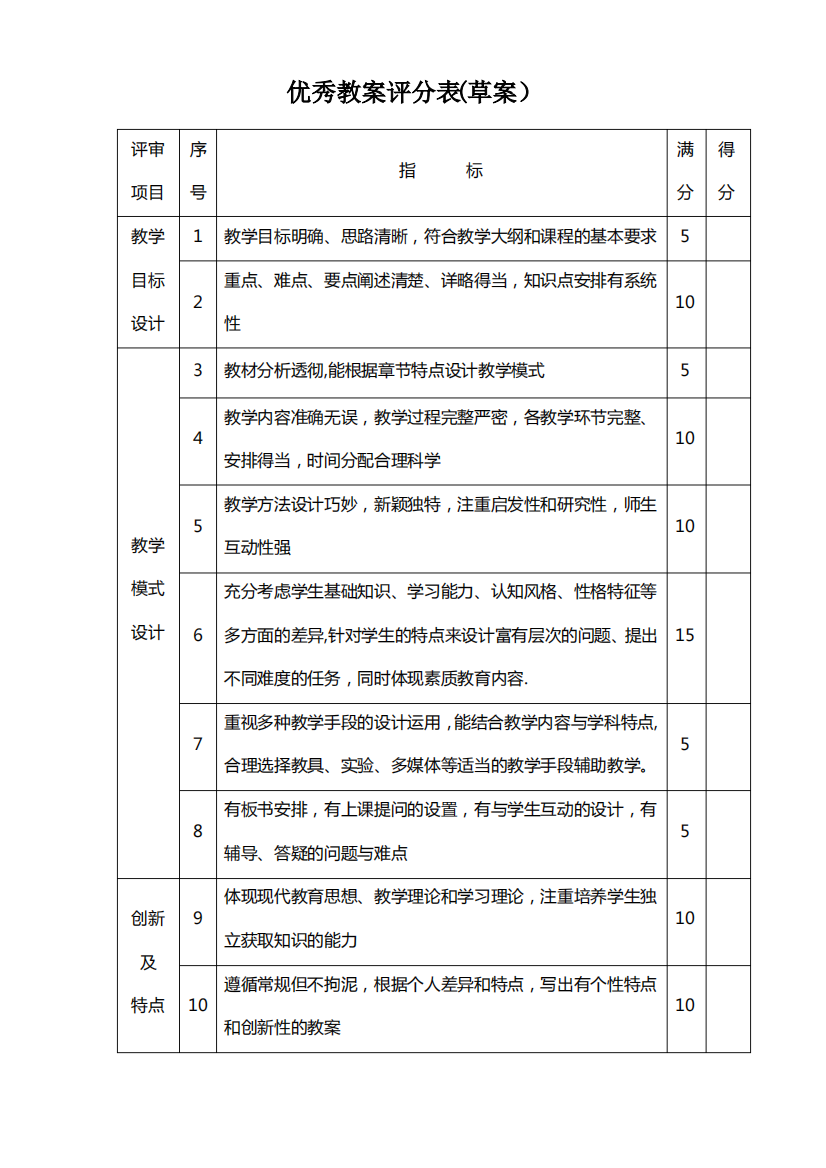 优秀教案评分表