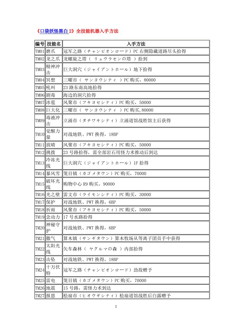 口袋妖怪黑白2全技能