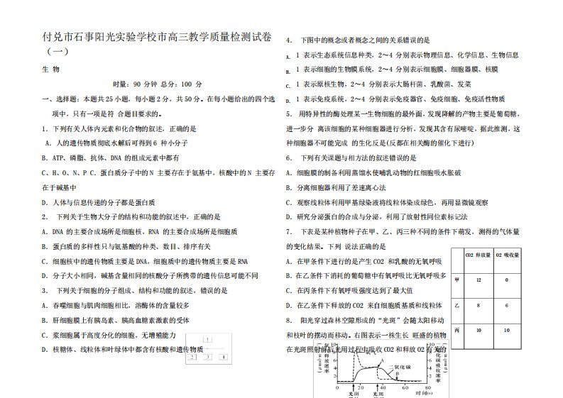 高三生物一模考试试题(5)