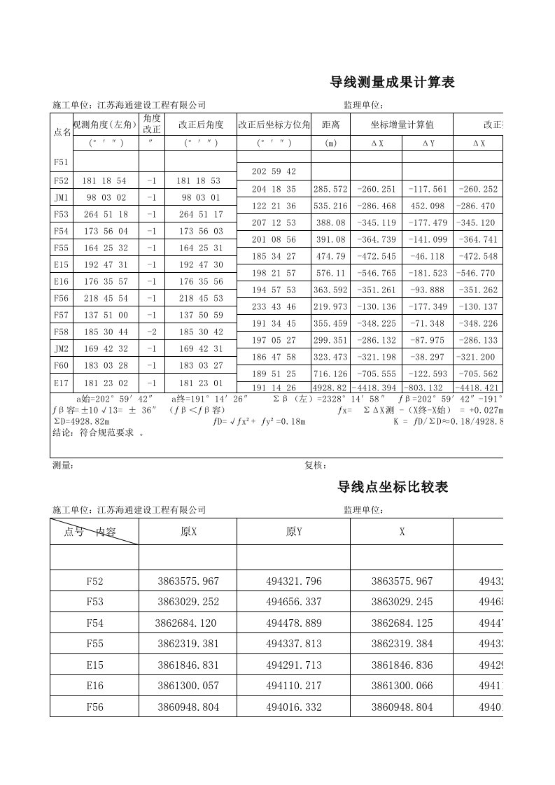 导线测量成果计算表