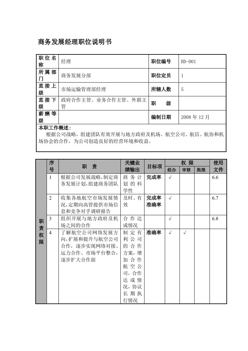 物流公司商务发展经理职位说明书及关键绩效标准