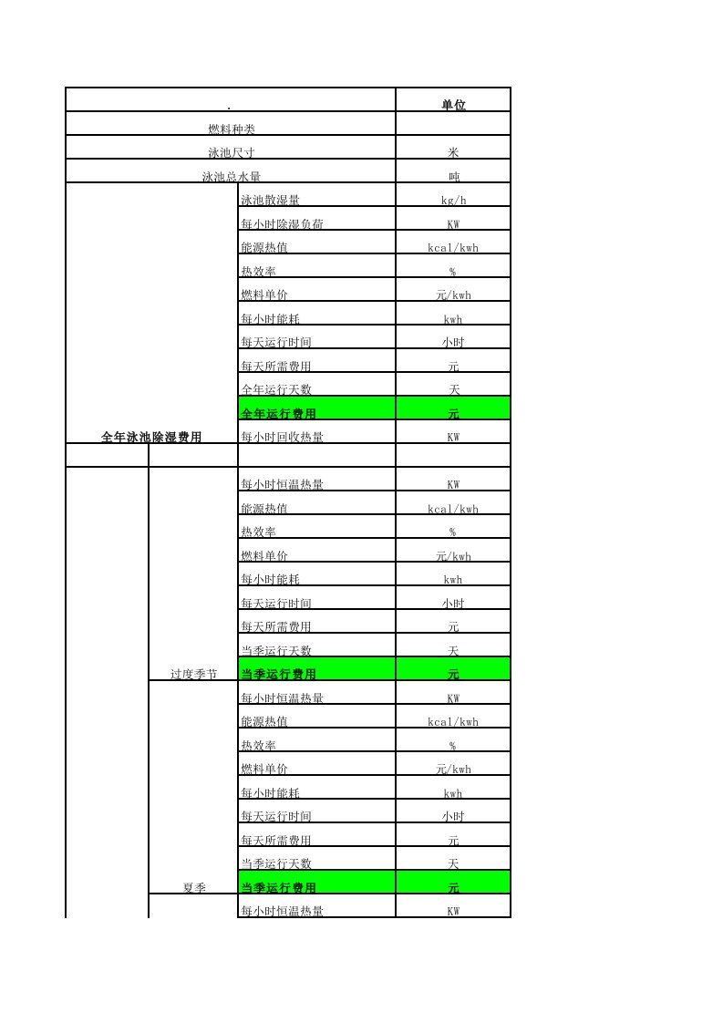 游泳池恒温除湿运行费用对比表1