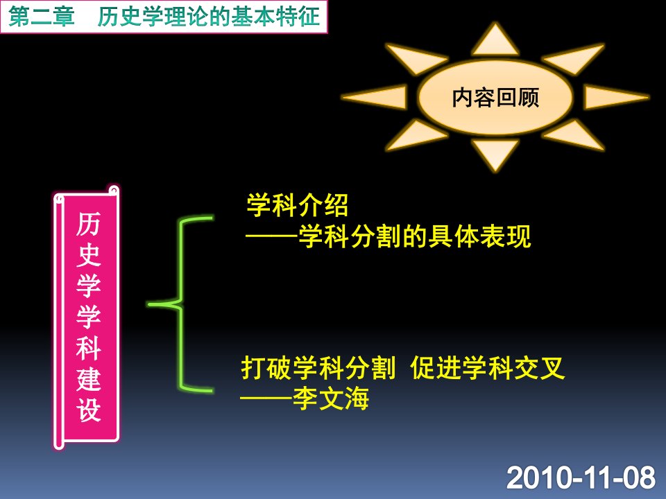 史学理论与方法