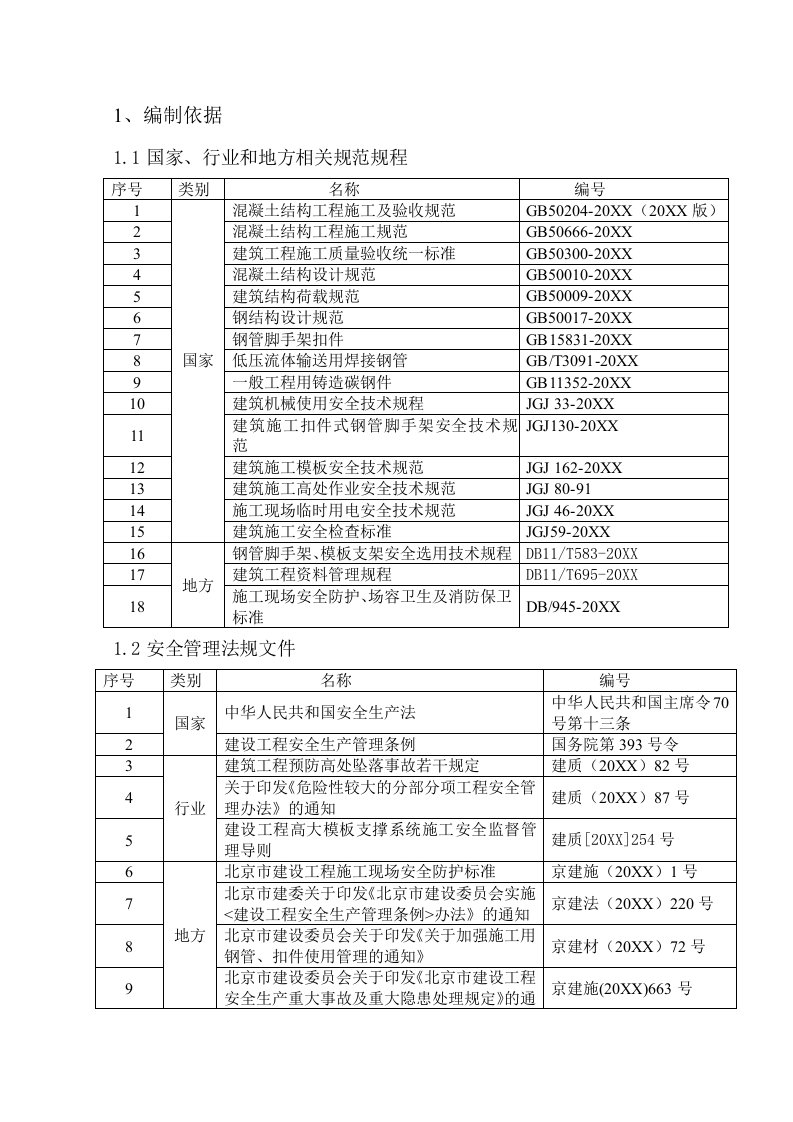 悬挑模架专项施工方案