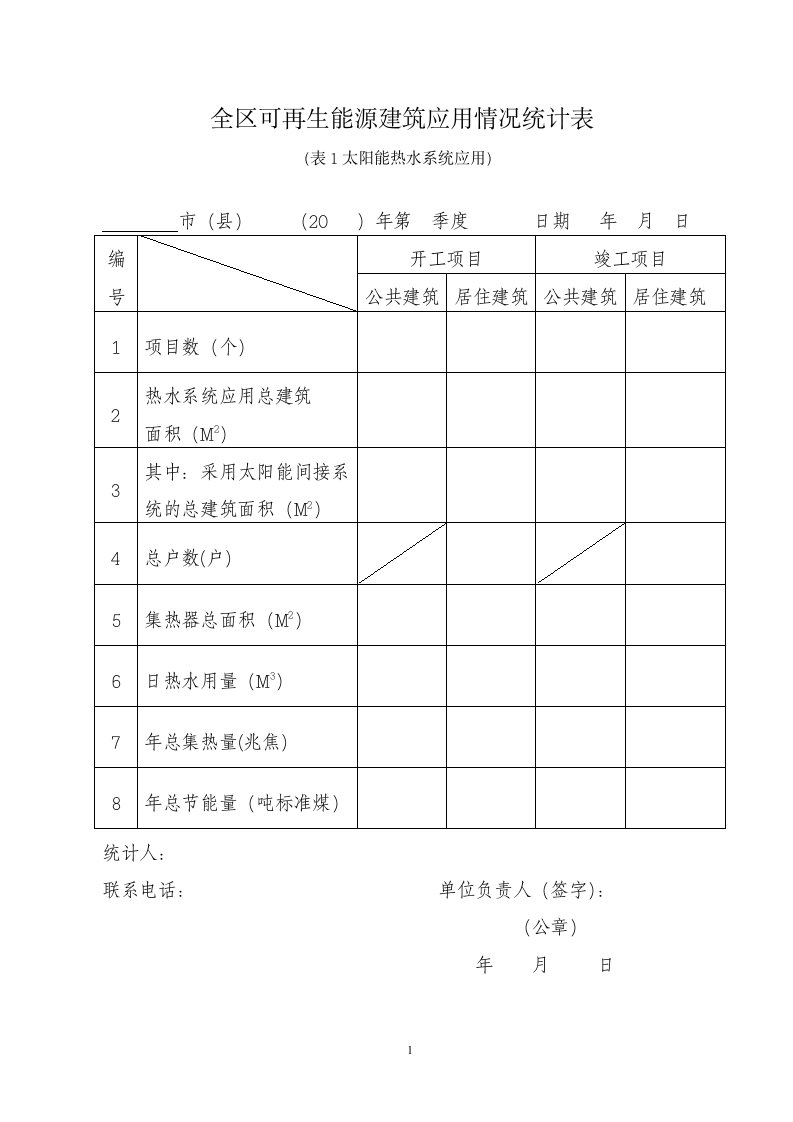 全区可再生能源建筑应用情况统计表