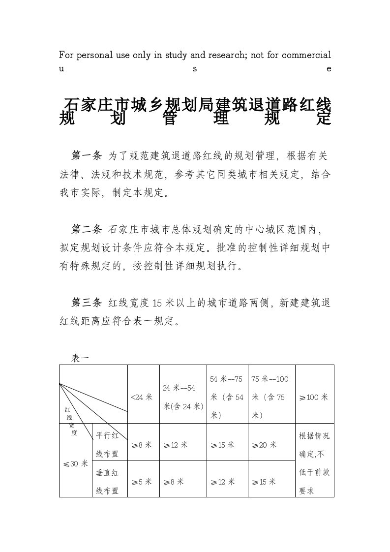 石家庄市城乡规划局建筑退道路红线规划管理规定