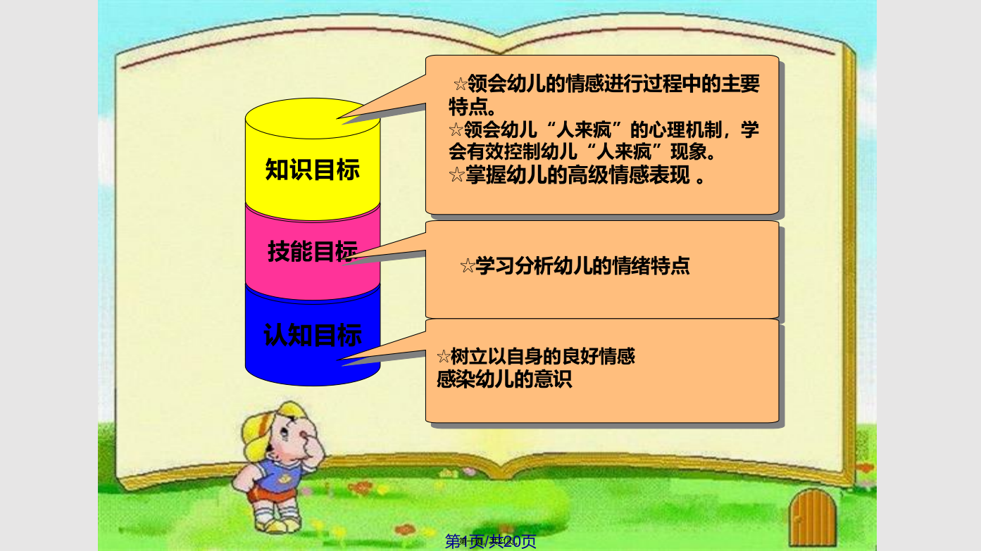 幼儿的情绪实用