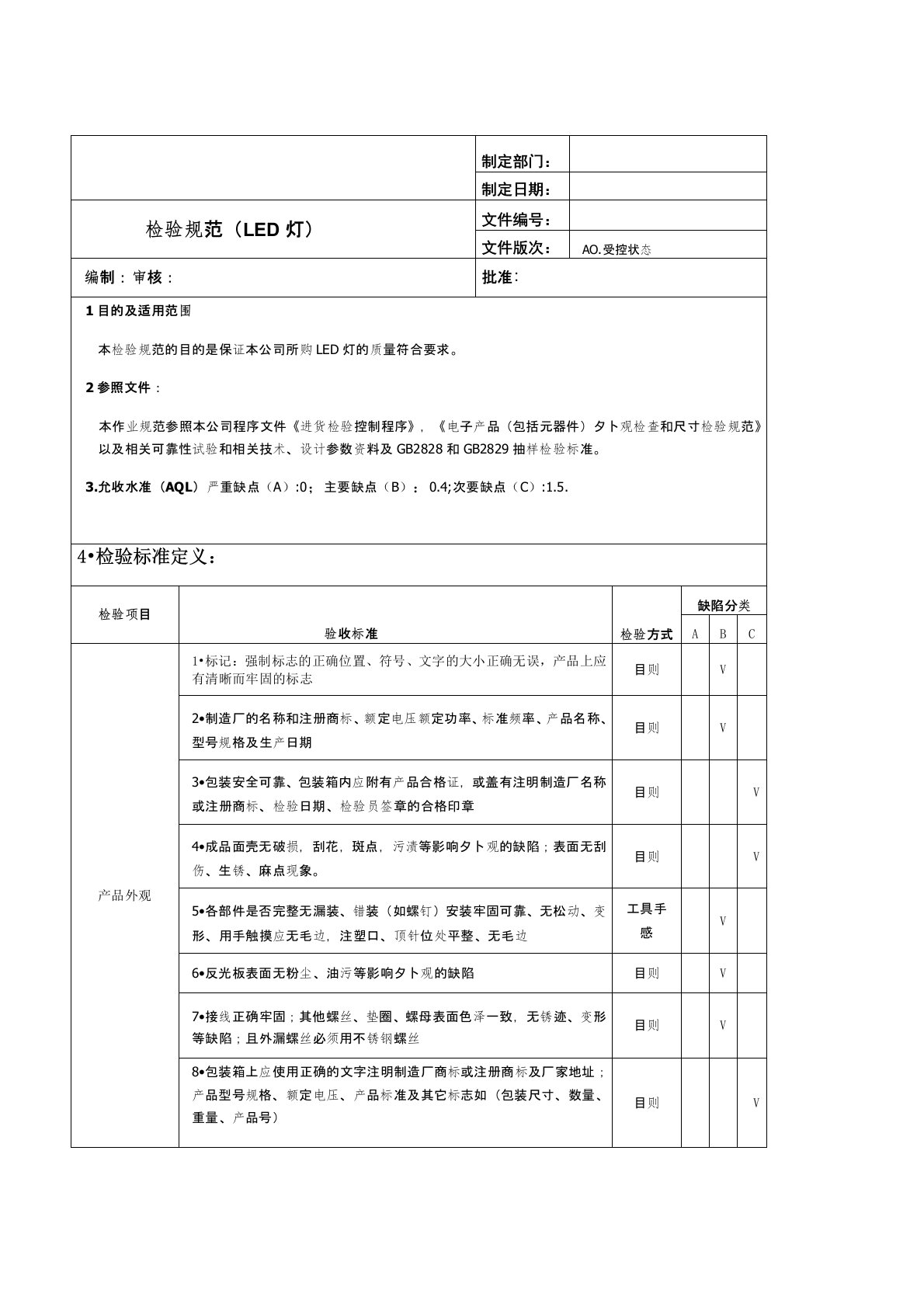 LED灯检验规范