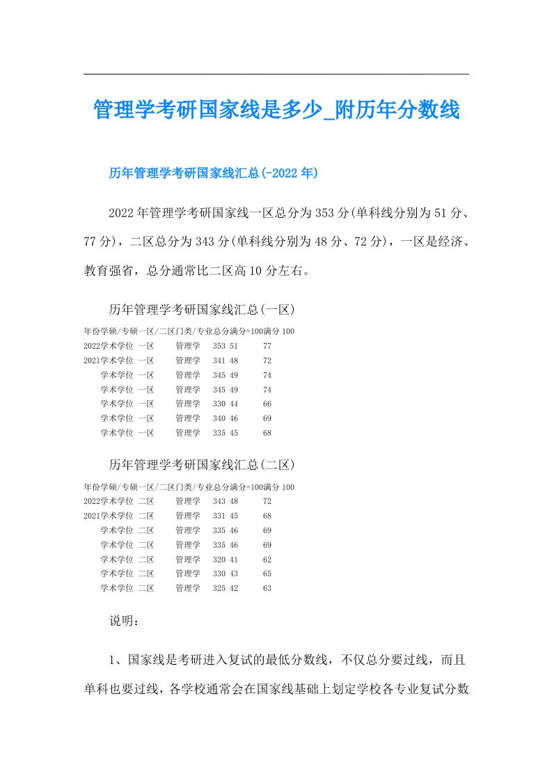 管理学考研国家线是多少附历年分数线