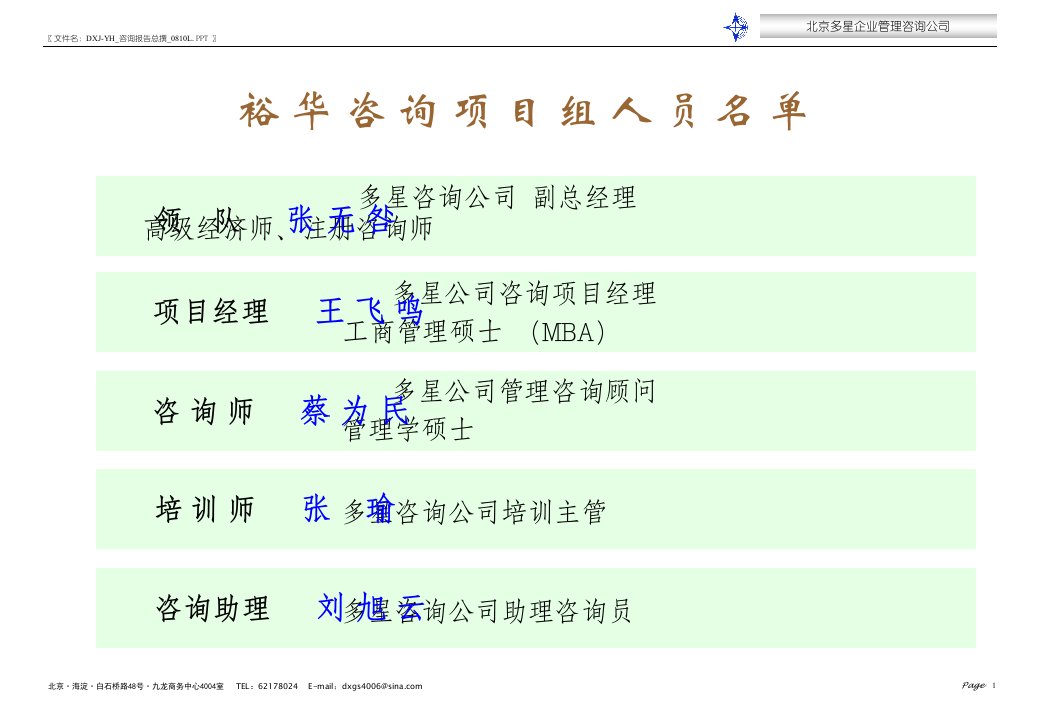 某纺织集团公司管理咨询总括汇报PPT68页