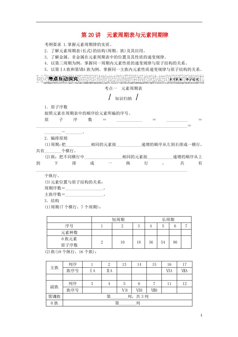 高考复习方案（全国卷）高考化学一轮复习