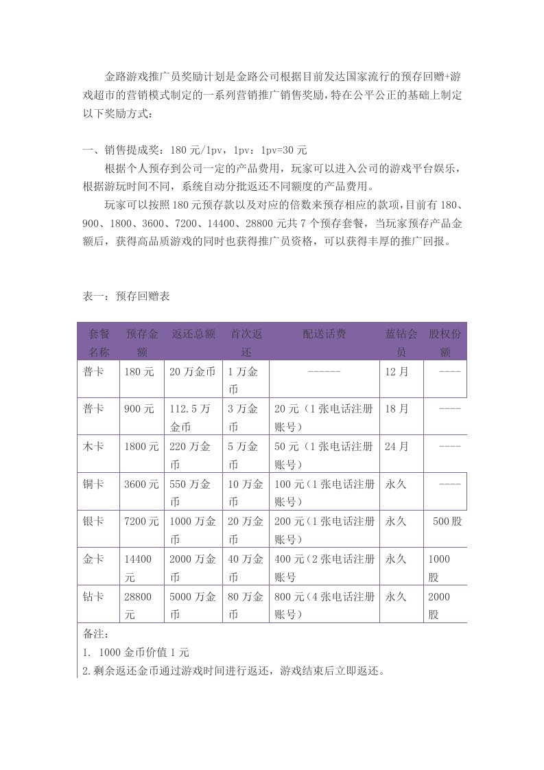 金路最新的奖金制度