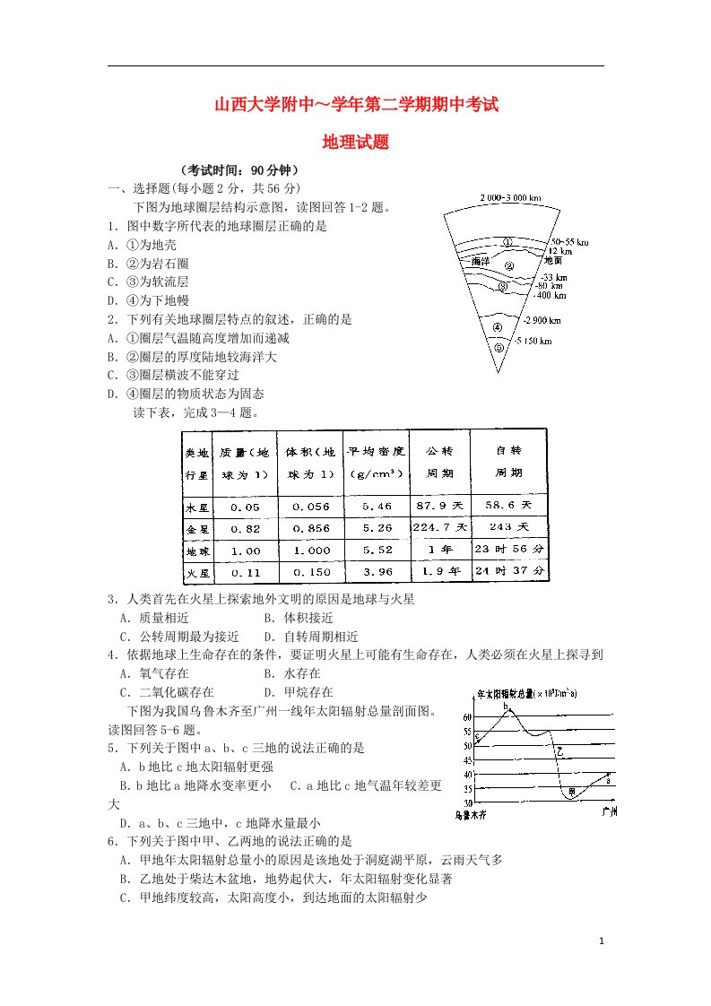 山西省太原市高二地理下学期期中试题新人教版