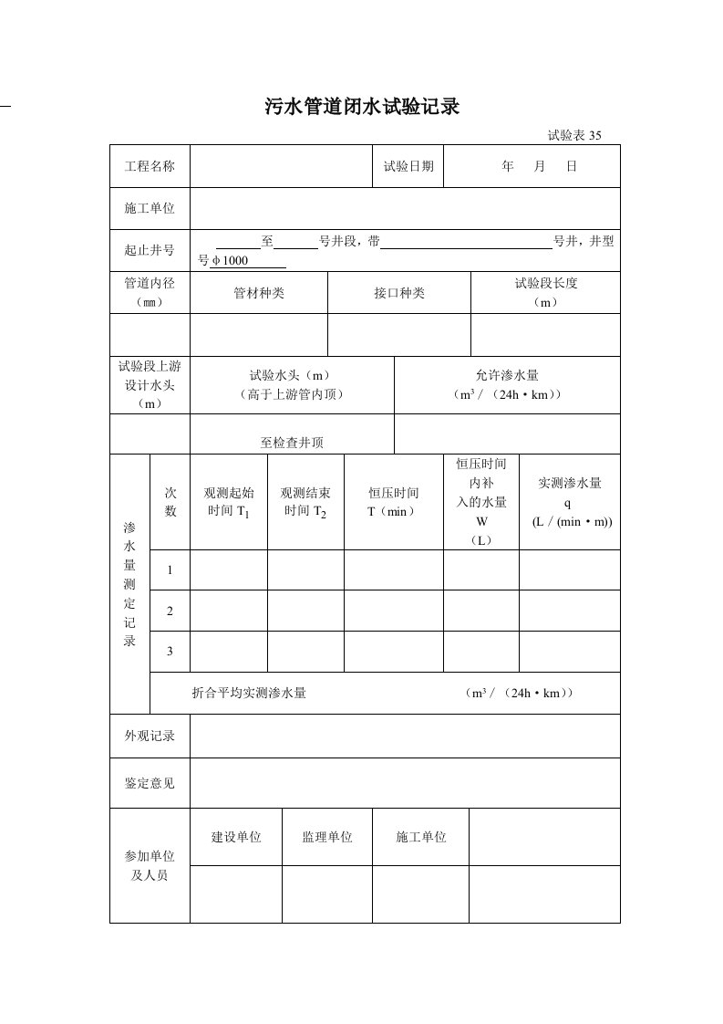 污水管道闭水试验记录