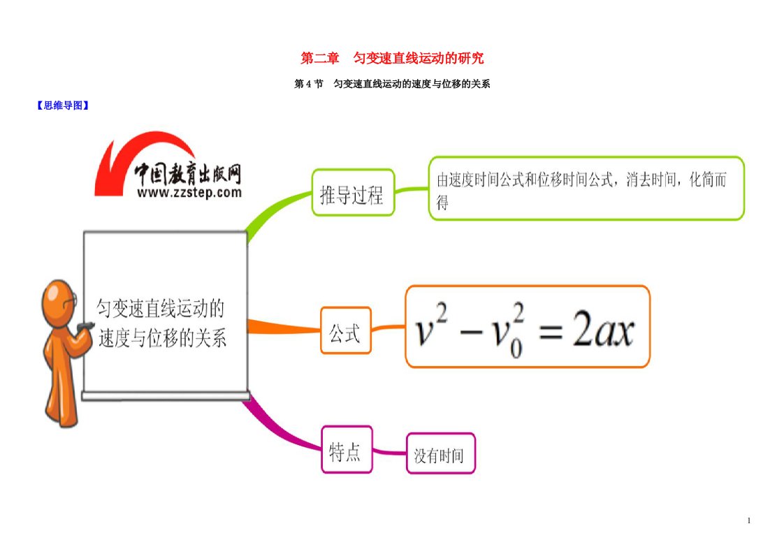 高中物理