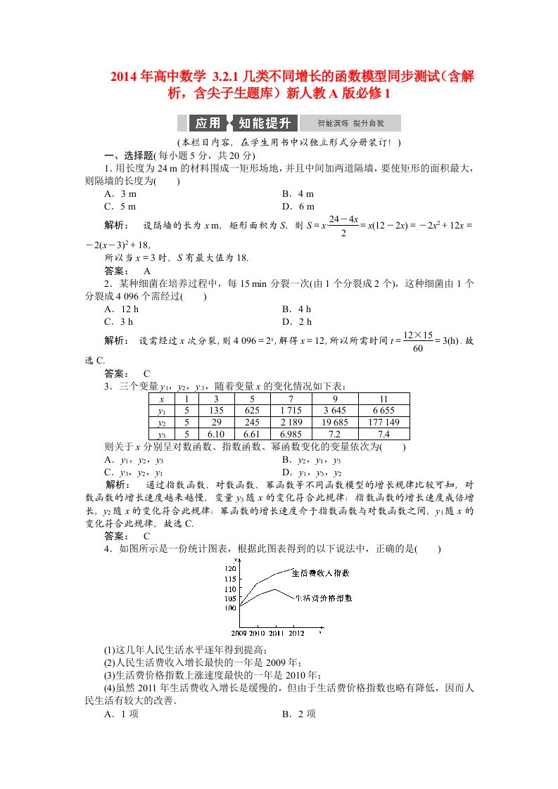 2014年高中数学