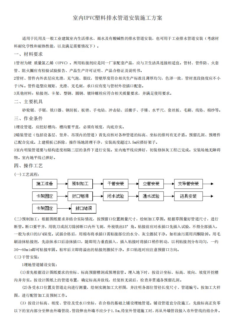 室内UPVC塑料排水管道安装施工方案