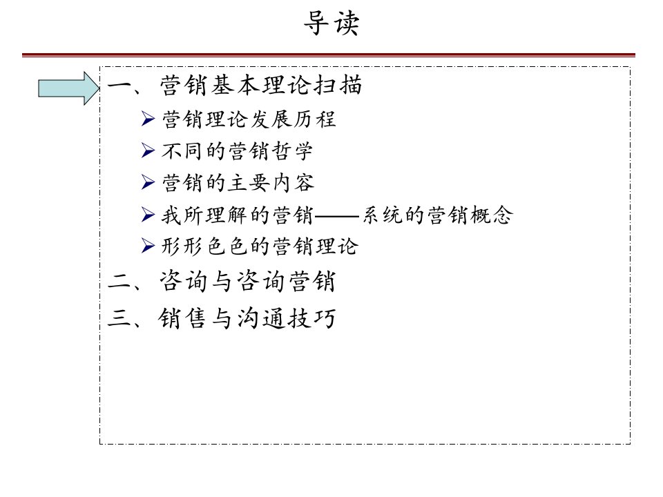 咨询业营销理论与方法