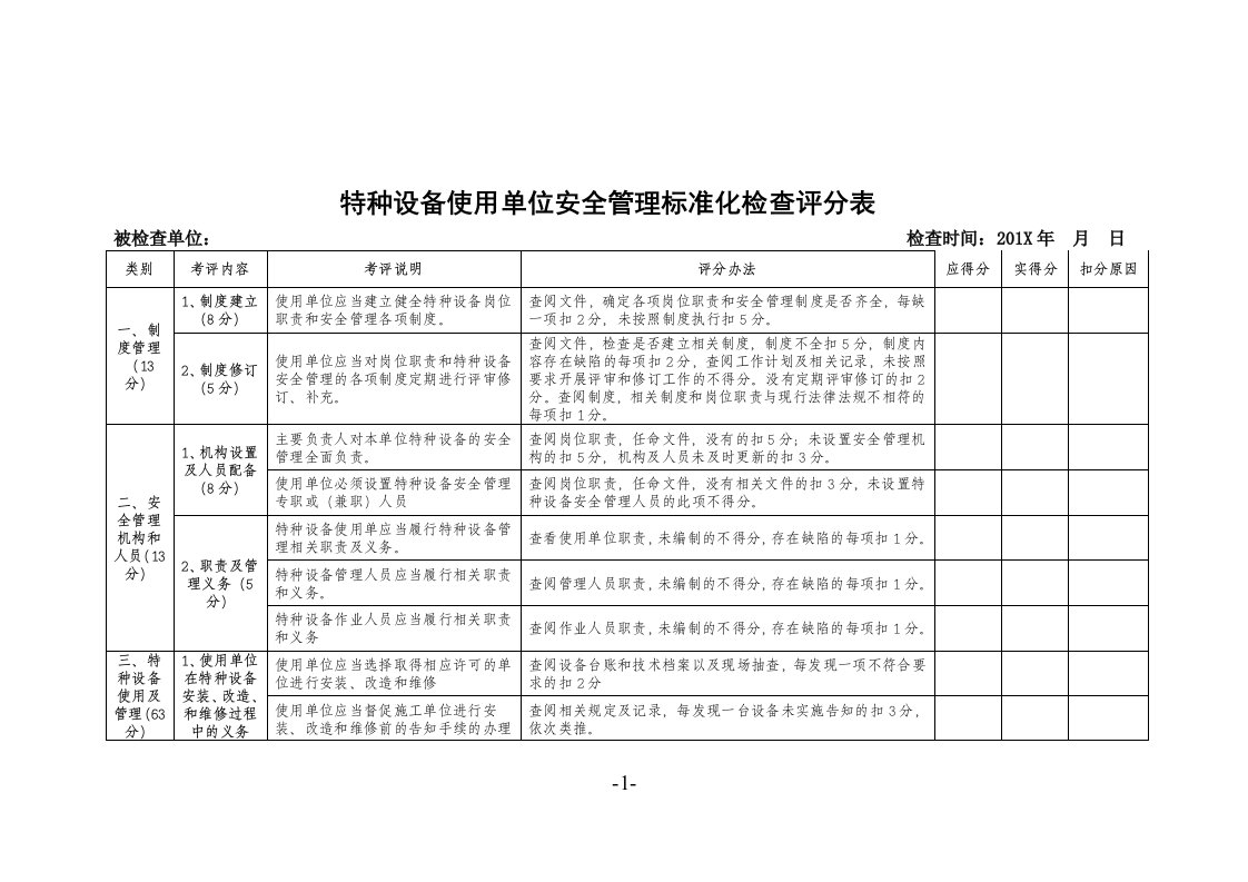 特种设备使用单位安全管理标准化检查评分表