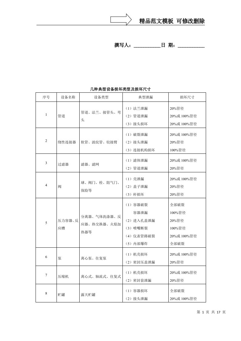 泄露计算方法