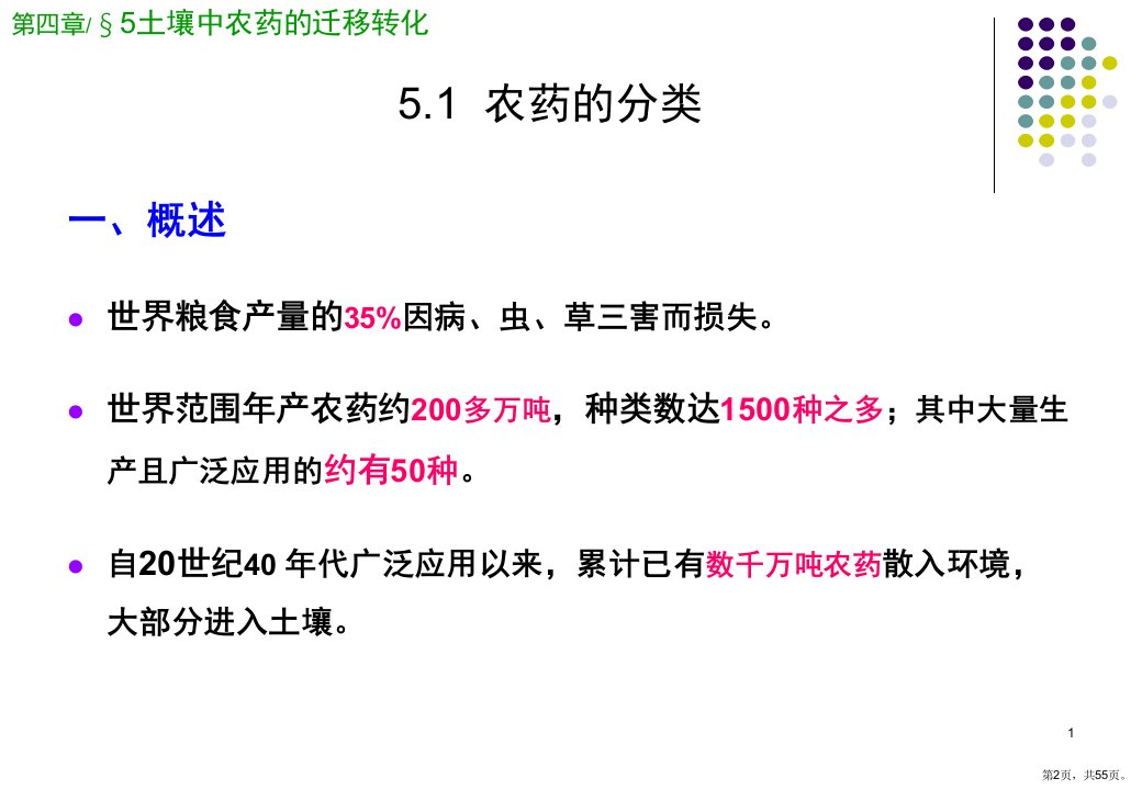 环境化学第4.4章土壤境化学农药氮磷课件