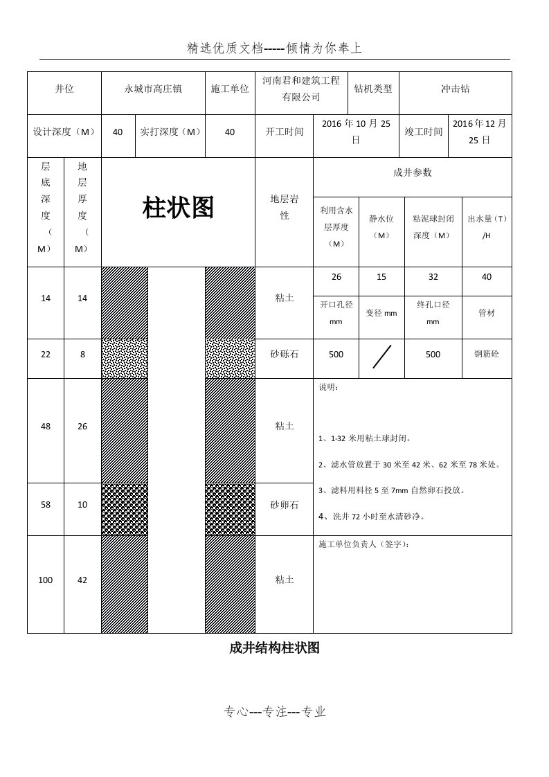 成井结构柱状图(共3页)