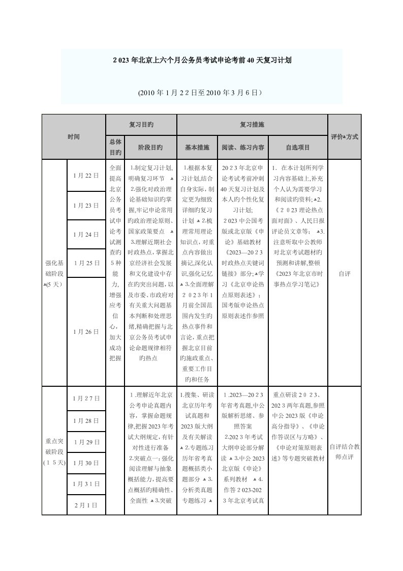 2023年公务员考试申论公共基础行测复习计划很多成功计划总有适合你的齐全