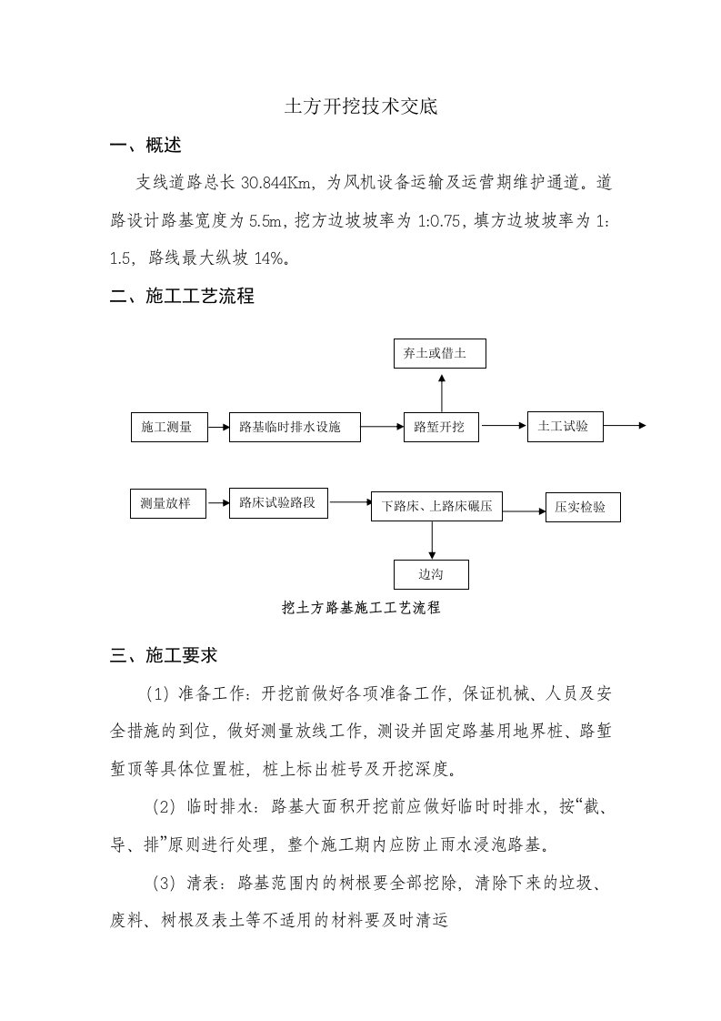 道路开挖技术交底