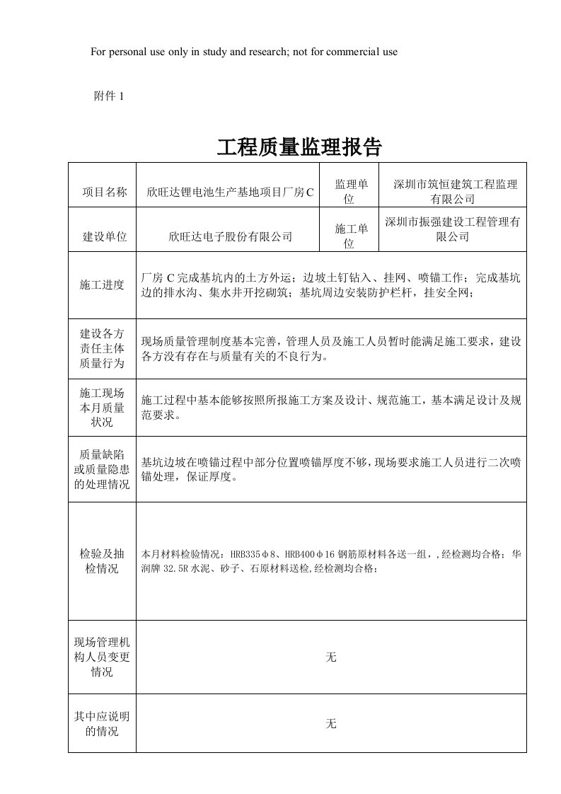 工程质量监理月报(12月)001