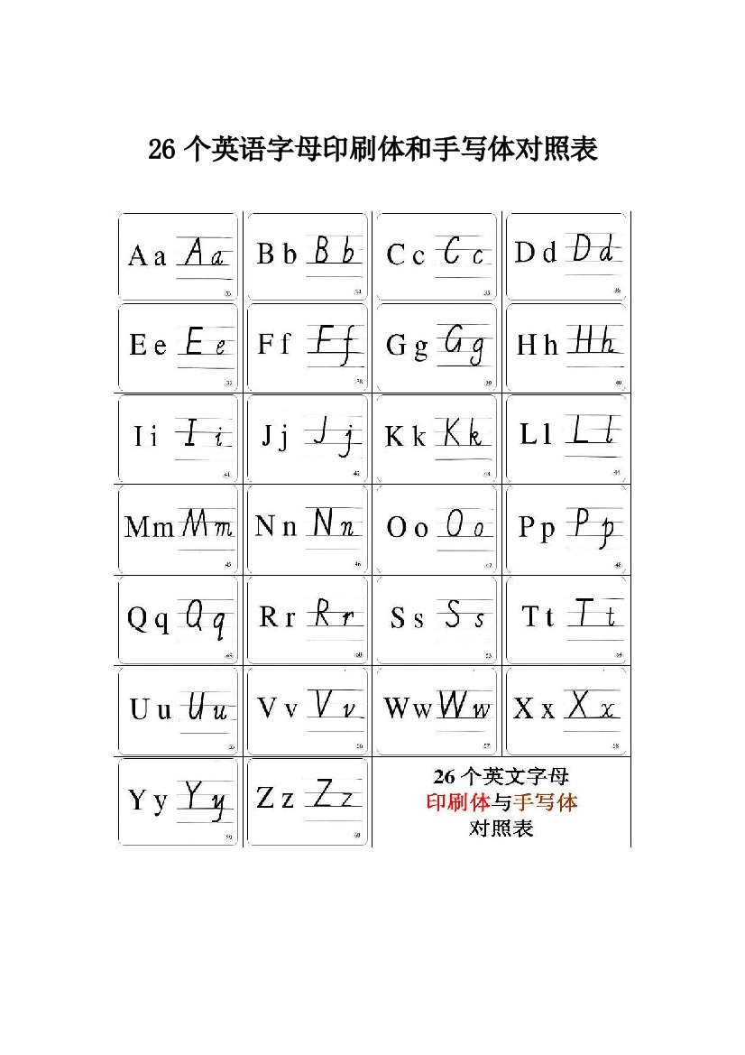 26个英语字母印刷体和手写体对照表